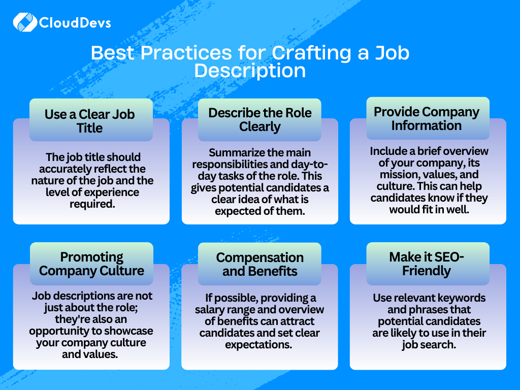 Best Practices for crafting a job description