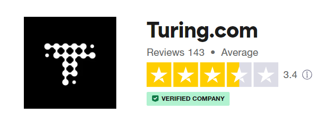 turing review